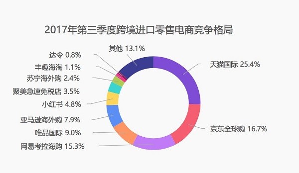 （圖／愛范兒提供）