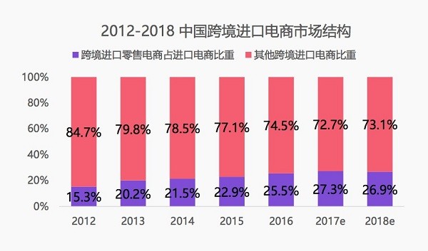 （圖／愛范兒提供）