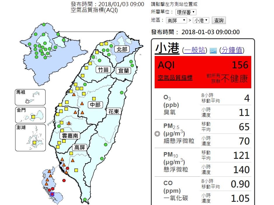▲▼高屏地區空品仍較差。(圖/翻攝自環保署空氣品質監測網)