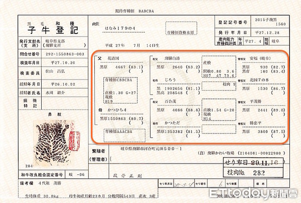 東購和牛(圖／東購提供）