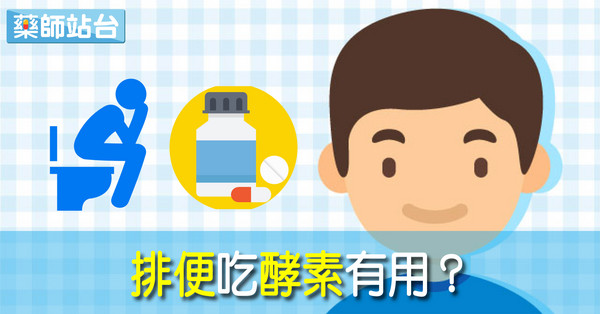 ▲直覺式顯圖。