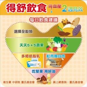 (圖/Donna營養師(陳怡錞)提供)