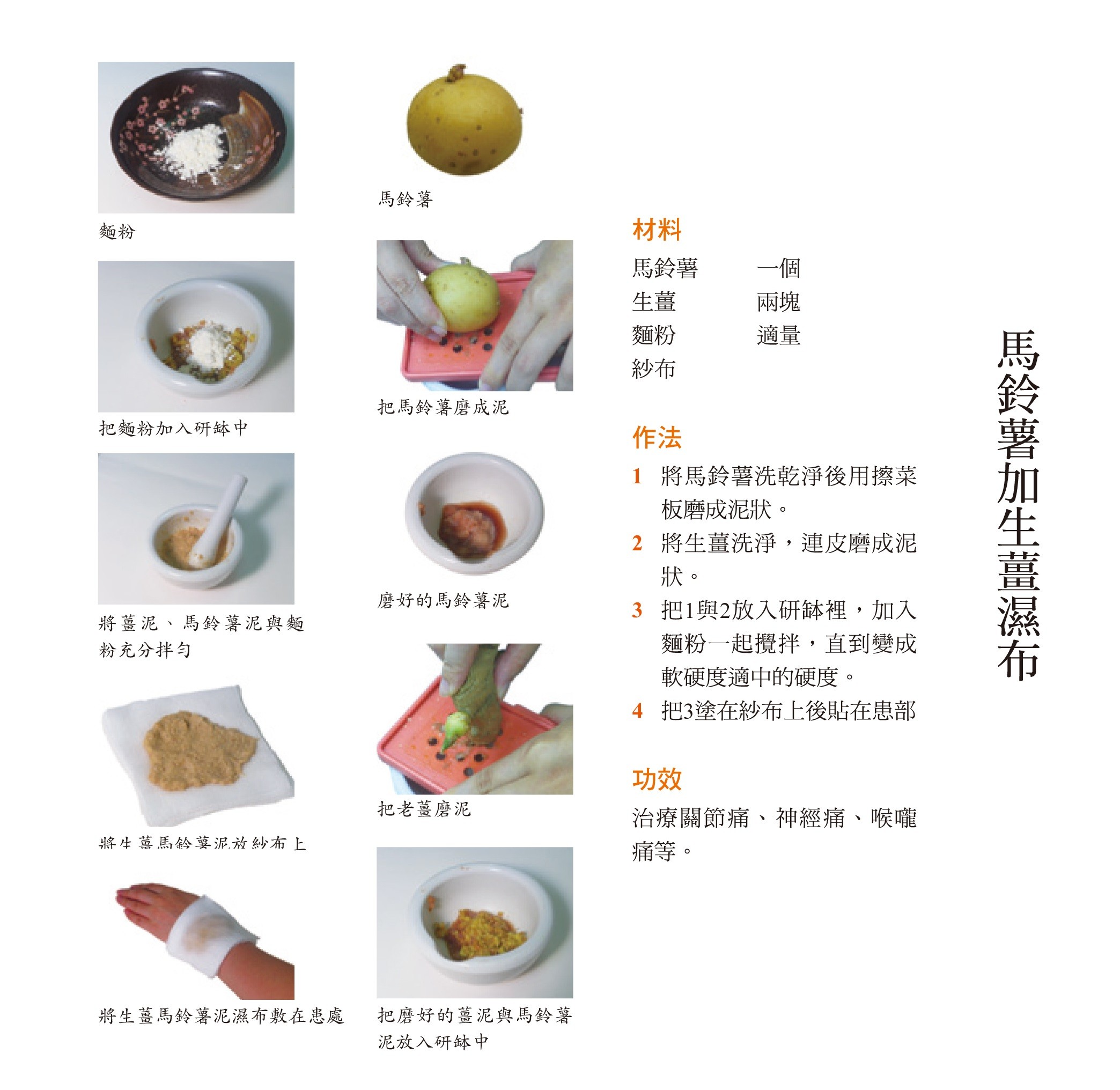 ▲《吃薑,暖身又瘦身》書摘圖。(圖/世茂出版提供)