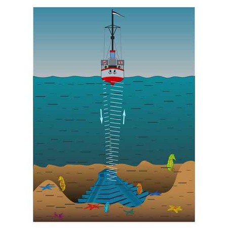 ▲▼聲納向海水中發射超聲波並接受其產生的反射波，利用反射回來的超聲波發現目標。（圖／達志影像／美聯社）