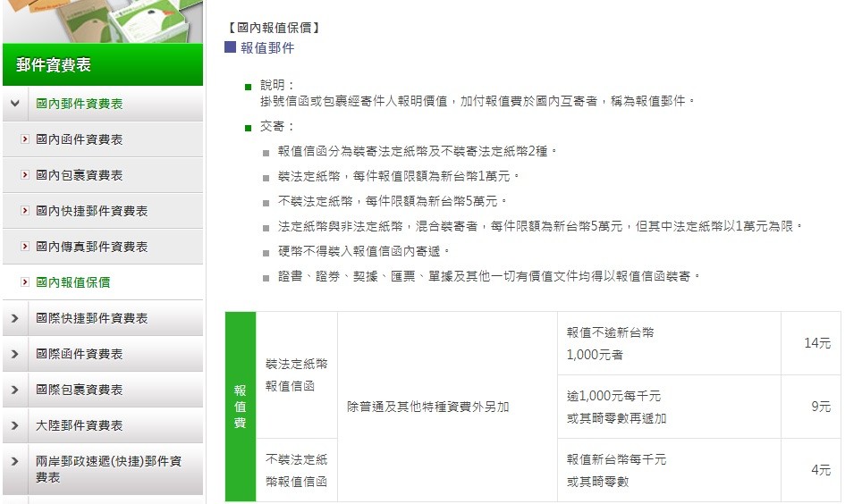 ▲▼中華郵政國內郵件資費表國內報值保價。（圖／記者賴文萱攝）