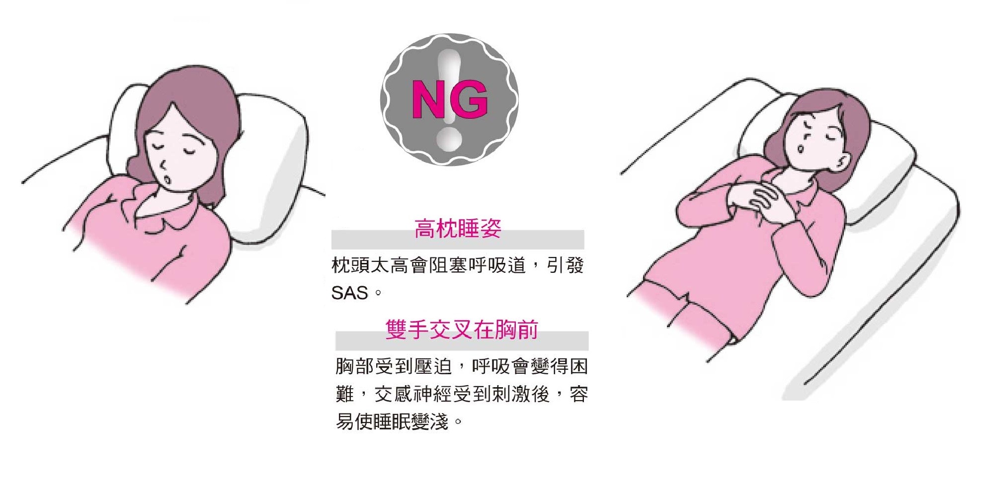 ▲《睡睡平安》書摘圖。(圖/世茂出版提供)