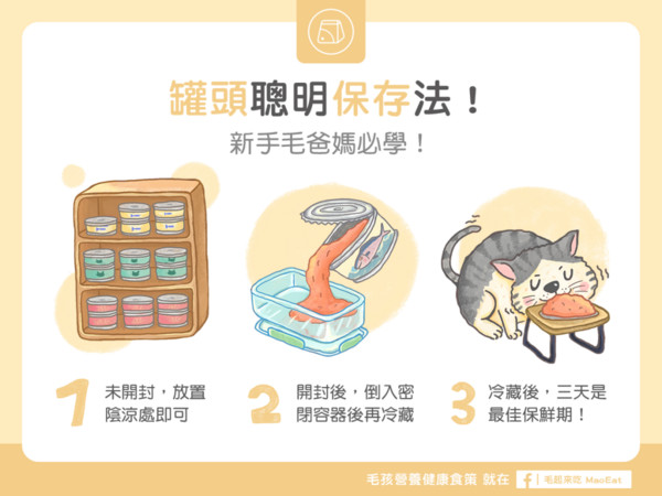 【汪喵餵養知識】罐頭聰明保存法!新手毛爸媽必學!(圖/毛起來 MaoUp)