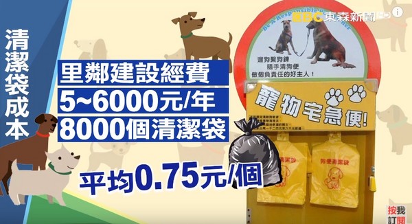 ▲▼限塑令擴大範圍上路，民眾為了省1塊，竟濫用政府免費提供的「寵物便便清潔袋」。（圖／東森新聞）