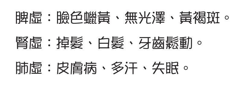 ▲《醫本正經》。(圖/時報出版提供)