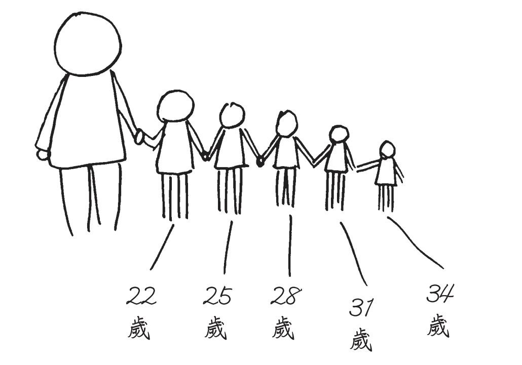 ▲《醫本正經》。(圖/時報出版提供)