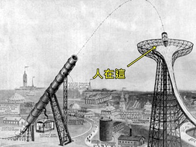 把人射進滑水道！1919年「電子巨砲」設計圖，遊樂設施終究做不出