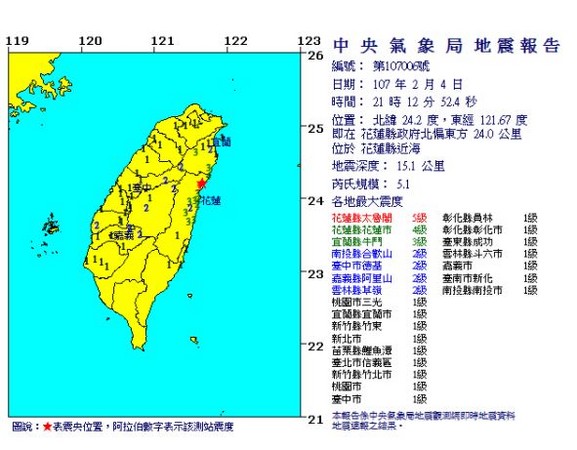 ▲花蓮地震（圖／中央氣象局）