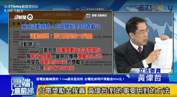 ▲立委黃偉哲再批台電推節電獎勵金登錄制根本是豬隊友。（圖／截取自直播）