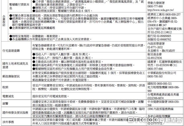 人口失踪证明_东莞人注意,以后这些常用证明不在公安局开了,去这(2)