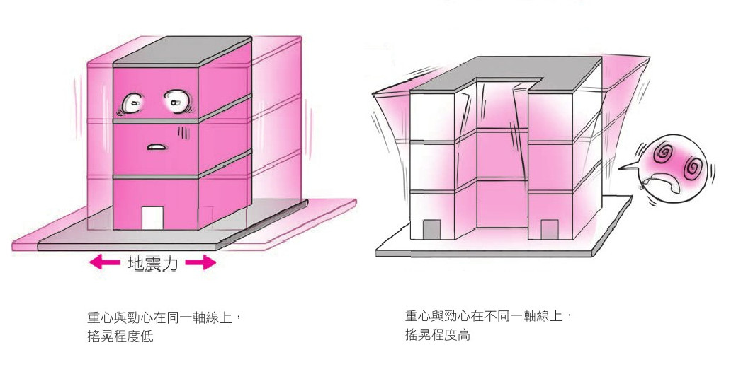 ▲《防災救命》書摘圖。(圖/光現出版提供)