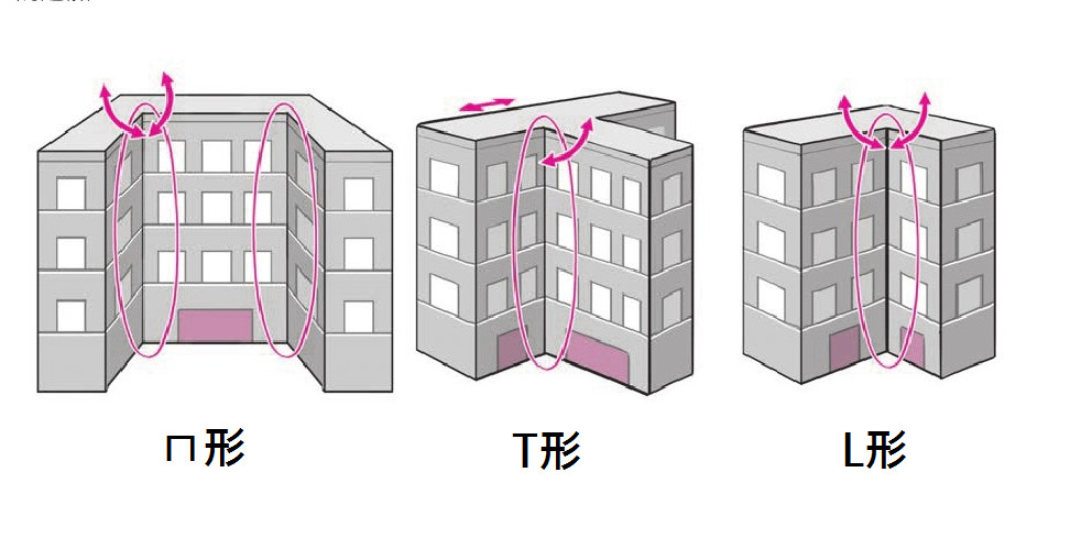 ▲《防災救命》書摘圖。(圖/光現出版提供)