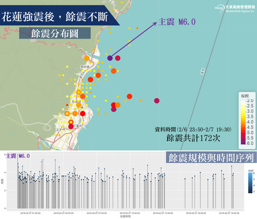 ▲▼340次震不停！45秒「群震地圖」發現一條線：向西南花蓮市延伸。（圖／天氣風險公司）