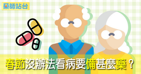 ▲直覺式顯圖。