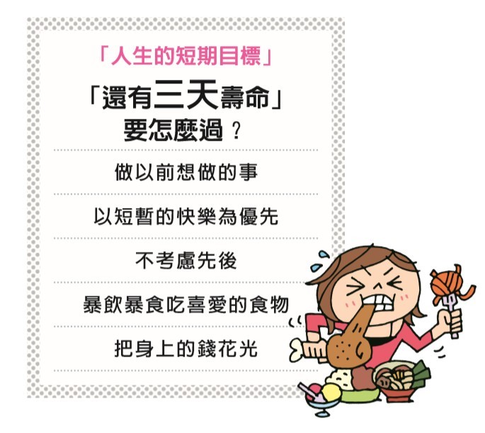 ▲《Dr.南雲華麗的一天》書摘圖。(圖/天下雜誌提供)