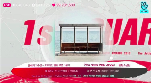 ▲「第七屆Gaon榜音樂頒獎典禮」Wanna One邕聖祐、TWICE子瑜。（圖／翻攝自VLIVE）