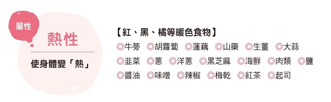 ▲《輕漬高麗菜的排毒奇蹟》書摘。(圖/三采文化提供)