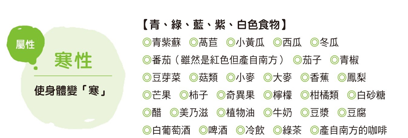 ▲《輕漬高麗菜的排毒奇蹟》書摘。(圖/三采文化提供)