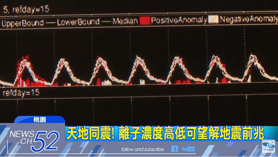 ▲磁鐵能觀測地震？專家說：不！（圖／中天新聞）