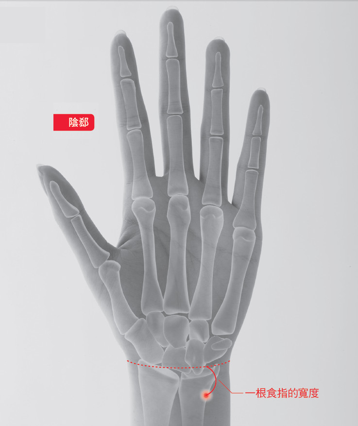 ▲《按壓手穴釋放壞情緒》書摘圖。(圖/三采文化提供)
