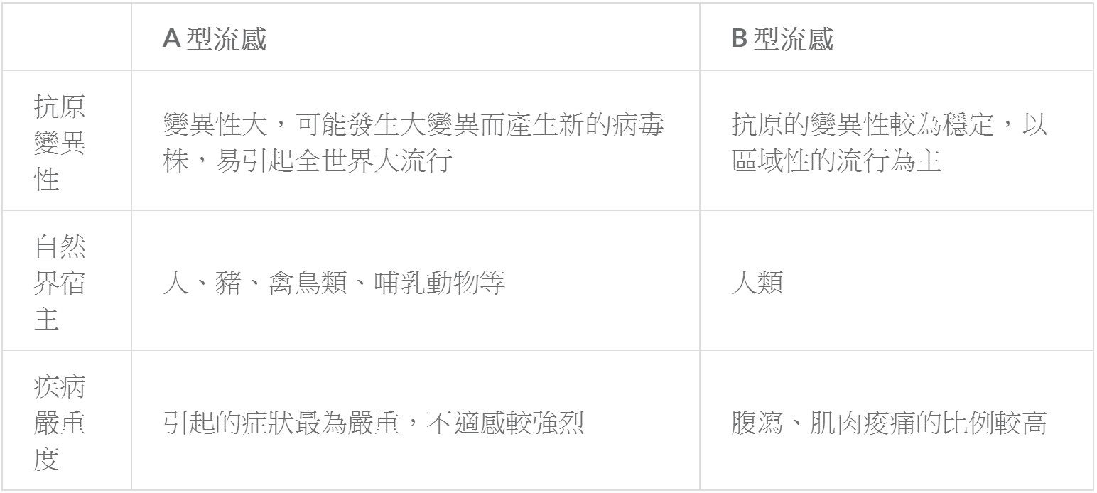 ▲ihealth政昇藥局提供。