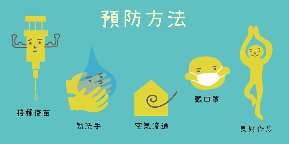 ▲iHealth政昇藥局授權圖。