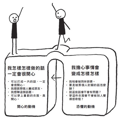 ▲《如何愛你的負面情感》。(圖/大田出版提供)