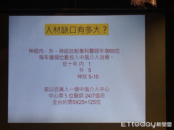 ▲腦中風醫學會。(圖/記者嚴云岑攝)