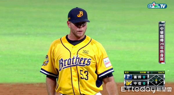 ▲艾迪頓 。（圖／CPBL.TV）