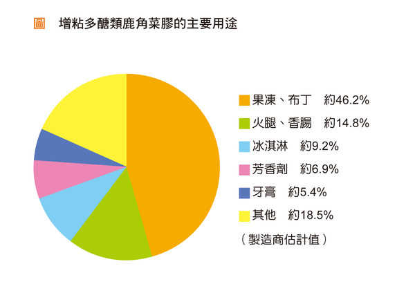 ▲書摘圖。(圖/世茂出版提供)