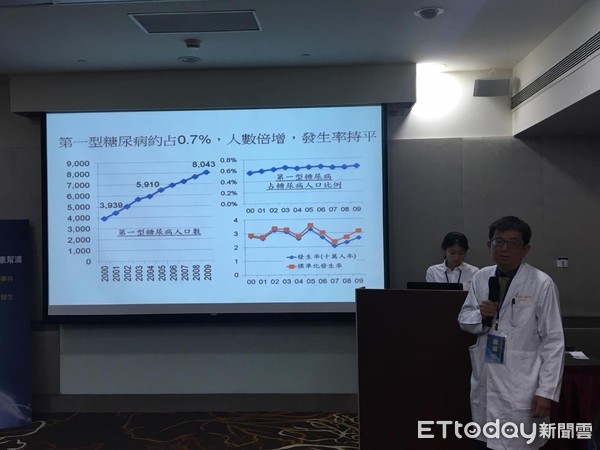 ▲糖尿病抑制幫浦。(圖/記者嚴云岑攝)