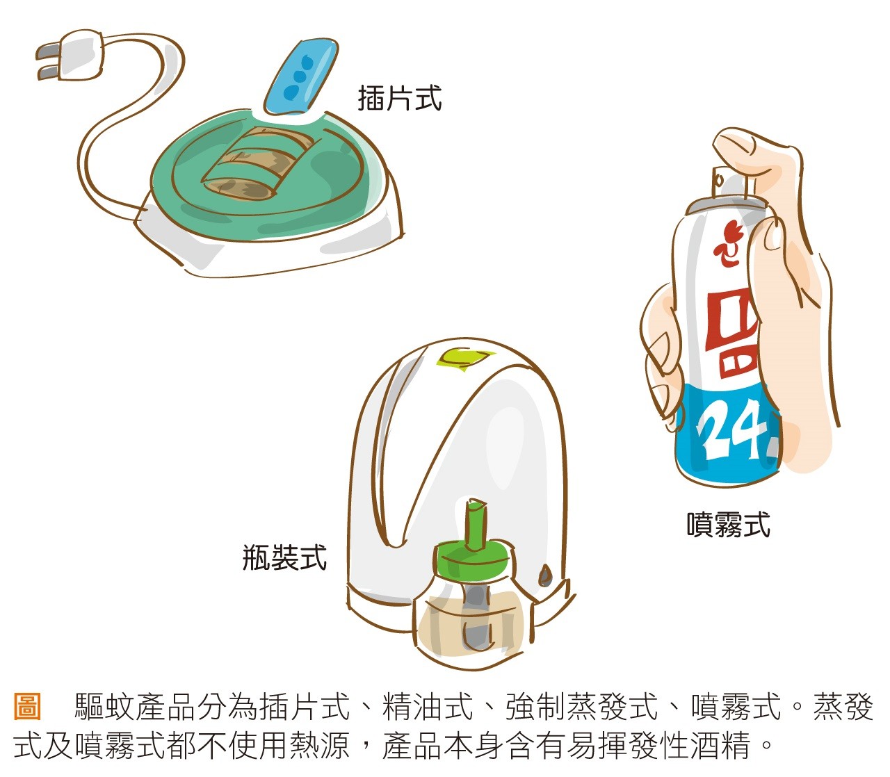 ▲食品科學書摘。(圖/世茂出版提供)