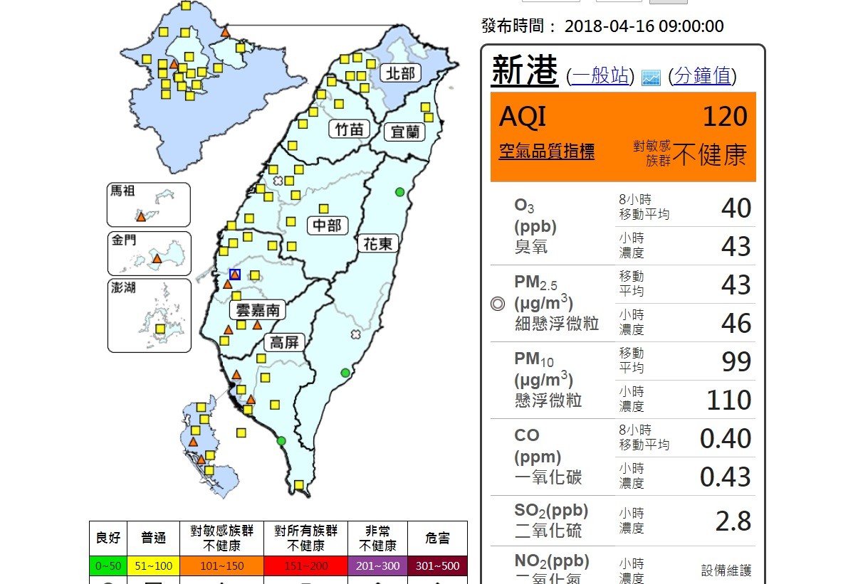 ▲▼  境外汙染+擴散條件差！　中部、高屏雲嘉南亮「橘色提醒」　（圖／取自環保署空品網，下同）