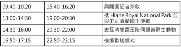 ▲▼總統蔡英文出訪非洲友邦史瓦濟蘭完整行程。（圖／記者陶本和攝）