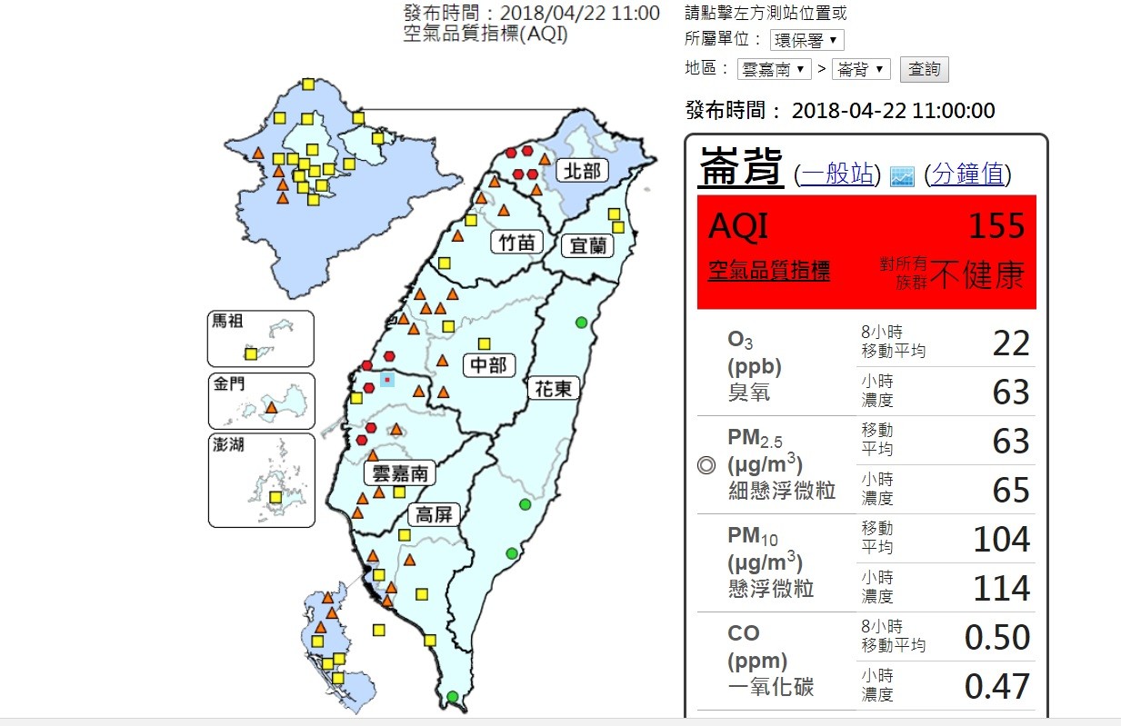 ▲▼  全台9測站空品「紅色警示」、31站橘燈　鄭明典： 不是好現象，卻是自然規律（圖／取自環保署空品網，下同）