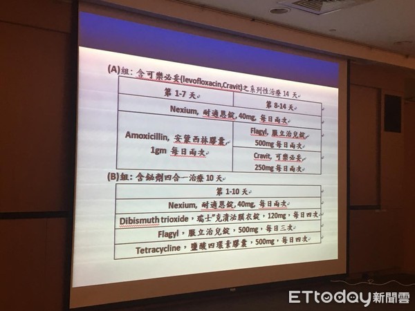 ▲幽門桿菌。(圖/記者嚴云岑攝)