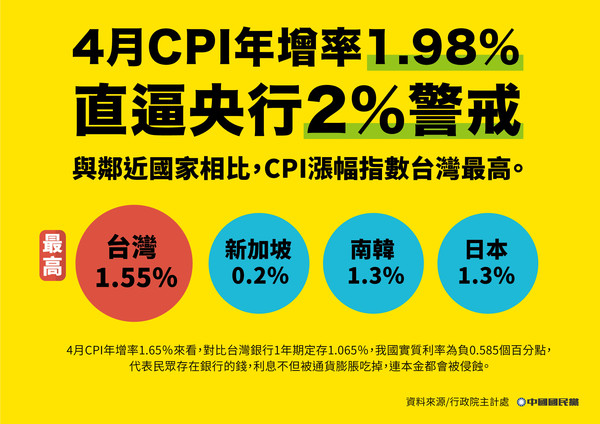 ▲▼國民黨召開「520蔡政府不願面對的真相」記者會。（圖／國民黨提供）