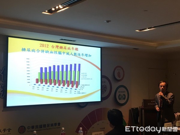 ▲糖尿病合併心血管疾病新指引。(圖/記者嚴云岑攝)