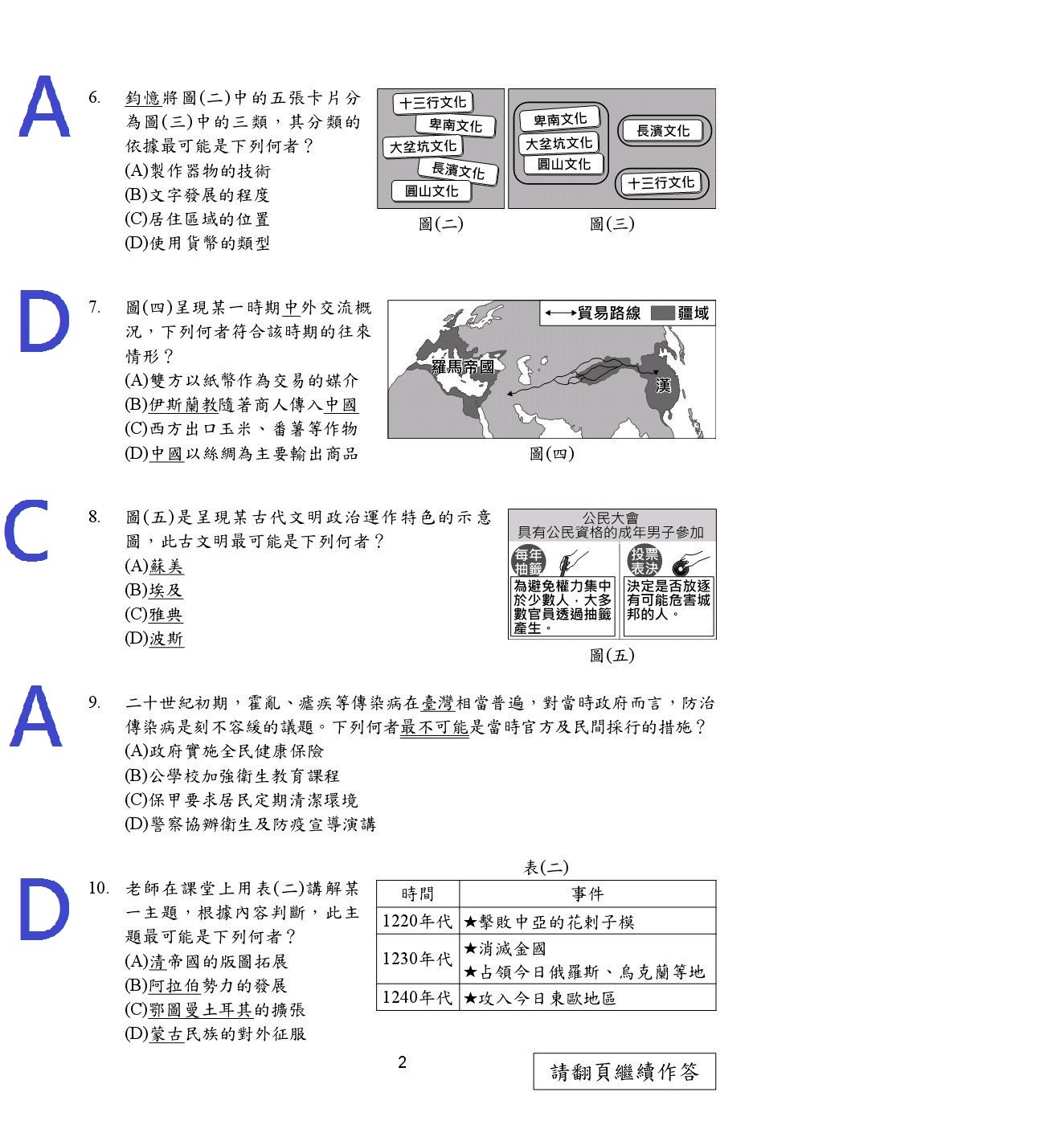 ▲107國中會考社會科試題解答。