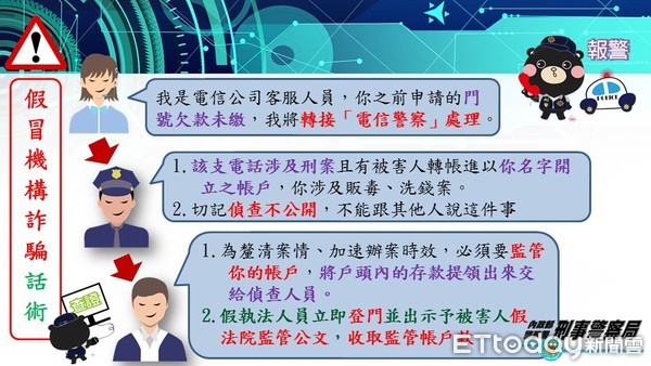 ▲▼假檢警詐騙,詐騙,詐騙集團,刑事局,165反詐騙專線,健保局,電信公司,客服人員,刑案。（圖／刑事局提供）