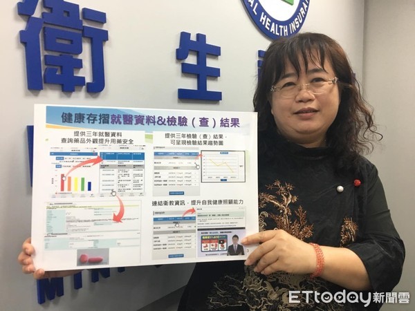 丟掉讀卡機!健康存摺5分鐘「綁手機」 3年就醫資料全掌握。(圖/記者嚴云岑攝)