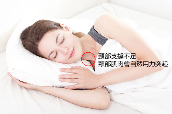 ▲選錯枕頭傷脊椎。(圖/旭康診所提供)