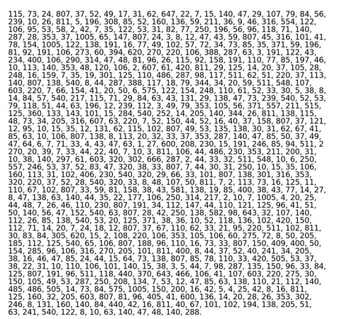 ▲ 三組數字密碼中，僅有寫著寶藏內容的第二組密碼被人破解。（圖／翻攝自維基百科）