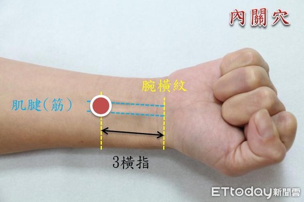 ▲端午健康食粽 穴道按摩消化不沉重。(圖/嘉義基督教醫院提供)