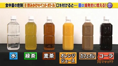 實測隔夜飲料「生菌猛爆繁殖」　喝一口就長500萬細菌