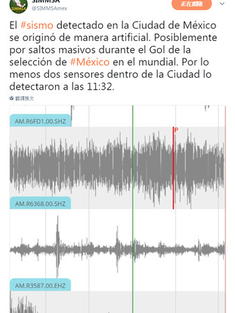 ▲▼世界杯進球瞬間，墨西哥市發生小型地震。（圖／翻攝自推特／SIMMSA）
